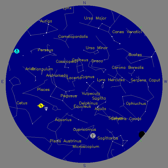 Sky Chart