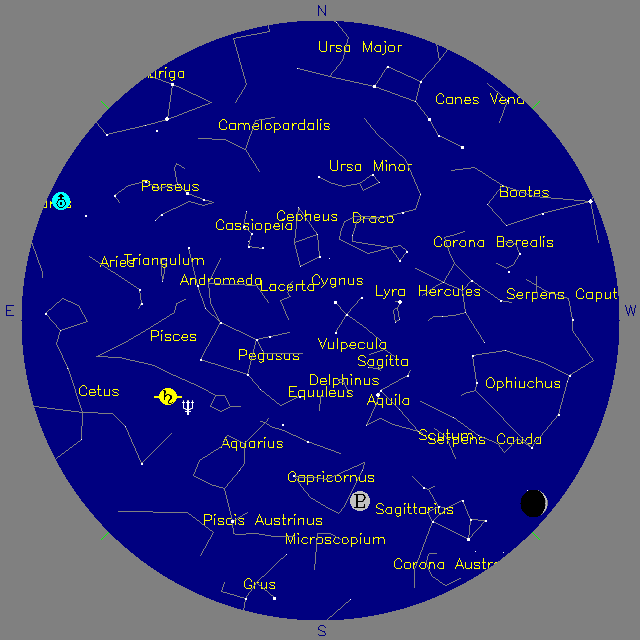 Sky Chart