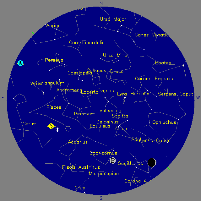 Sky Chart