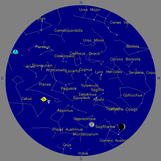 Sky Chart