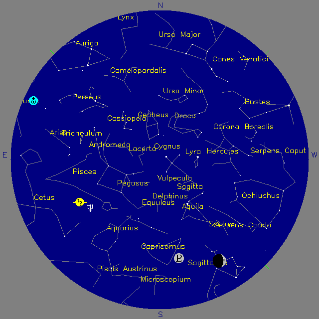 Sky Chart
