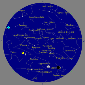 Sky Chart - click to enlarge