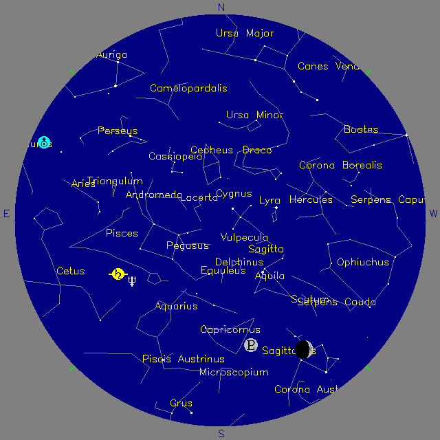 Sky Chart