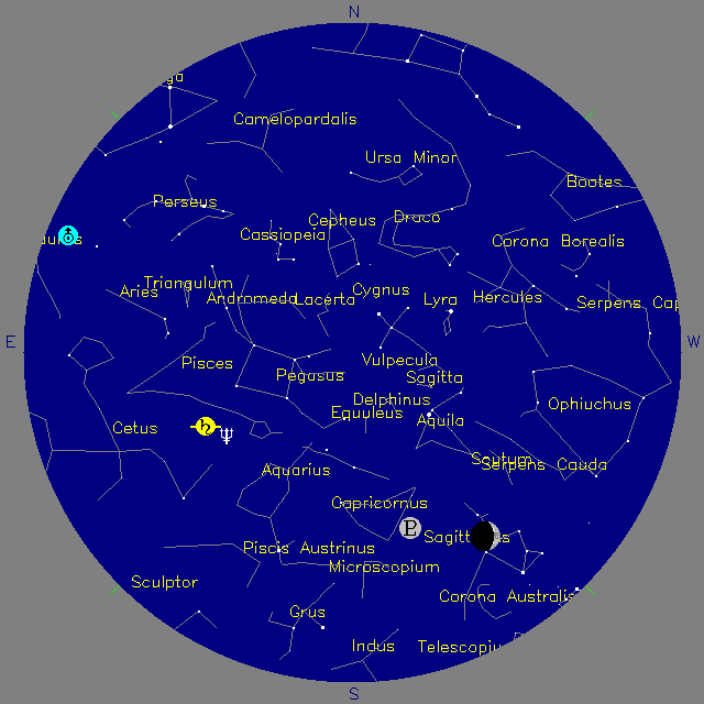 Sky Chart