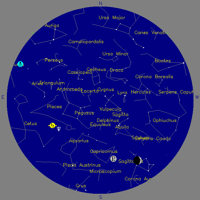 Sky Chart