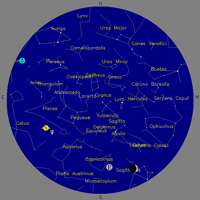 Sky Chart