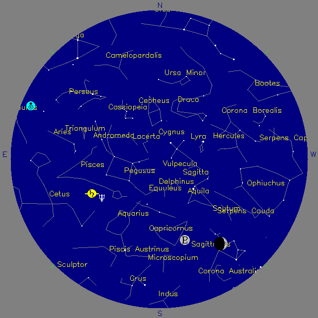 Sky Chart