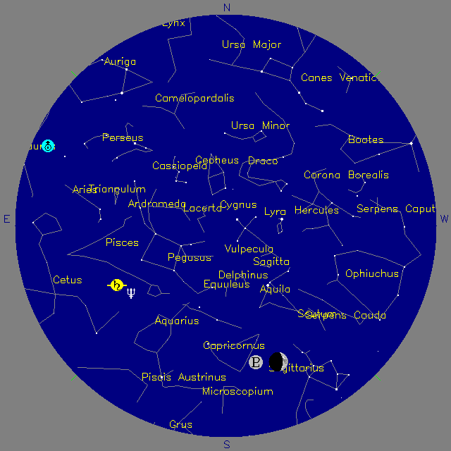 Sky Chart