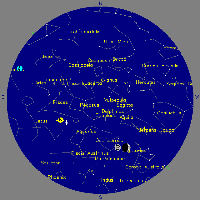Sky Chart