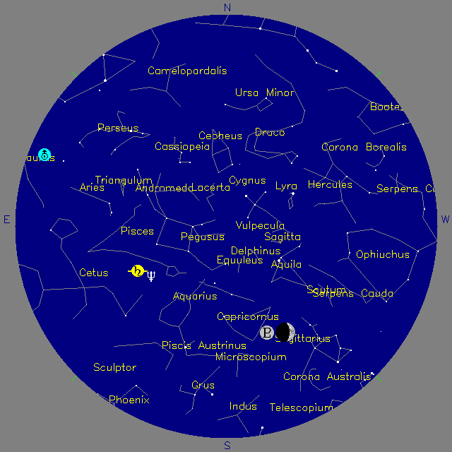 Sky Chart
