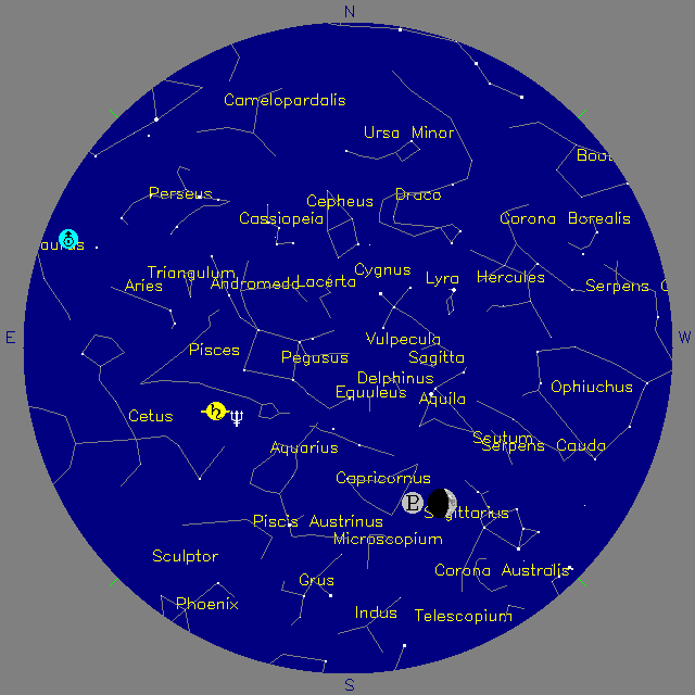 Sky Chart