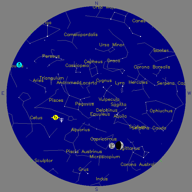 Sky Chart