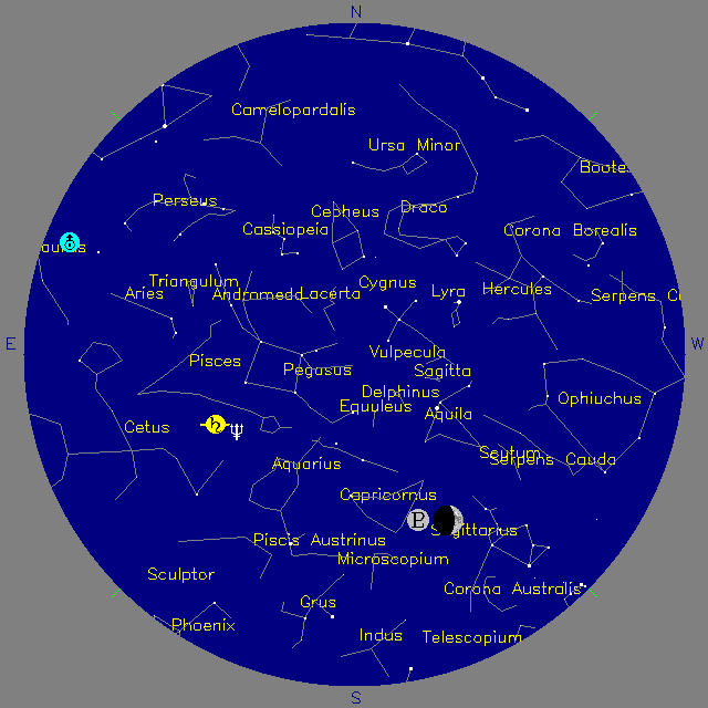 Sky Chart