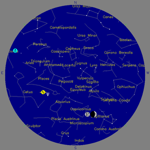 Sky Chart - click to enlarge