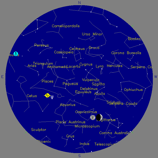 Sky Chart
