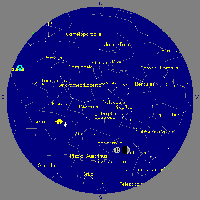 Sky Chart