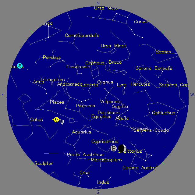 Sky Chart