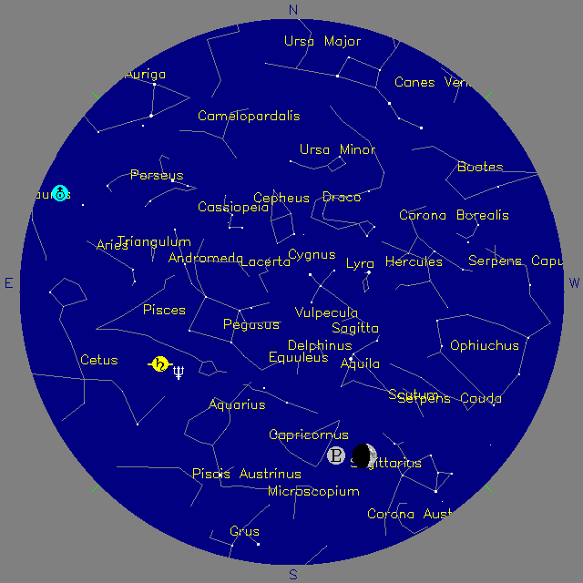 Sky Chart