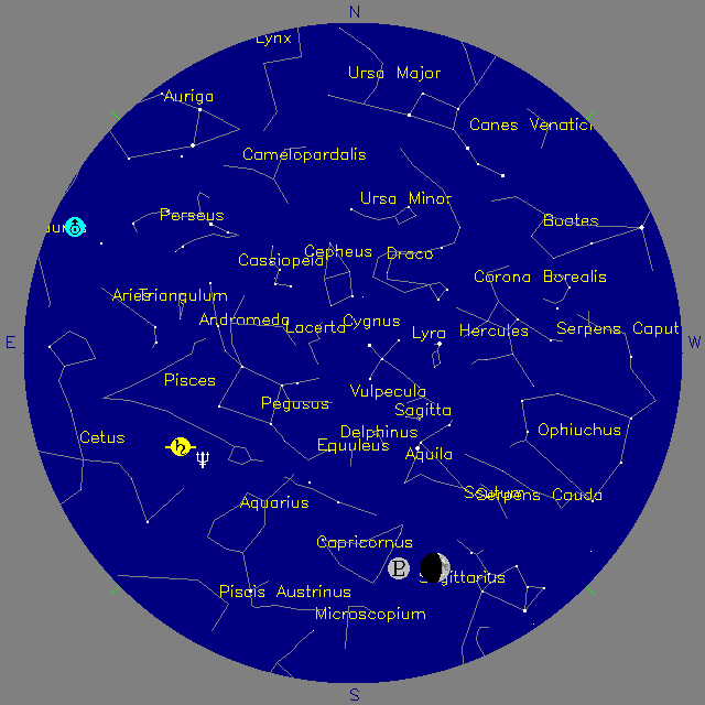 Sky Chart