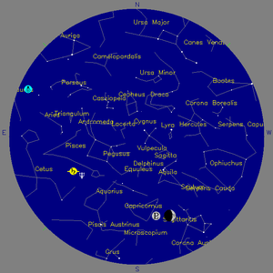 Sky Chart - click to enlarge