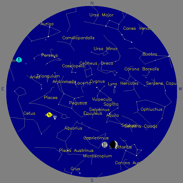 Sky Chart