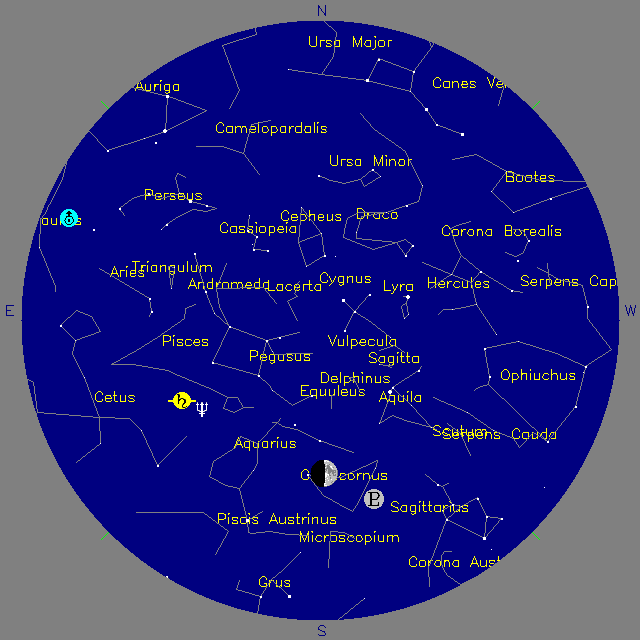Sky Chart