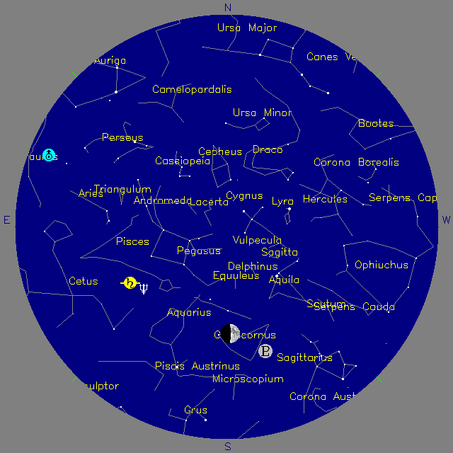 Sky Chart