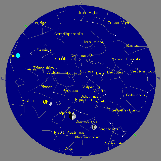 Sky Chart