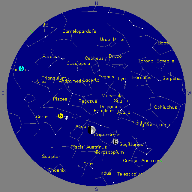 Sky Chart