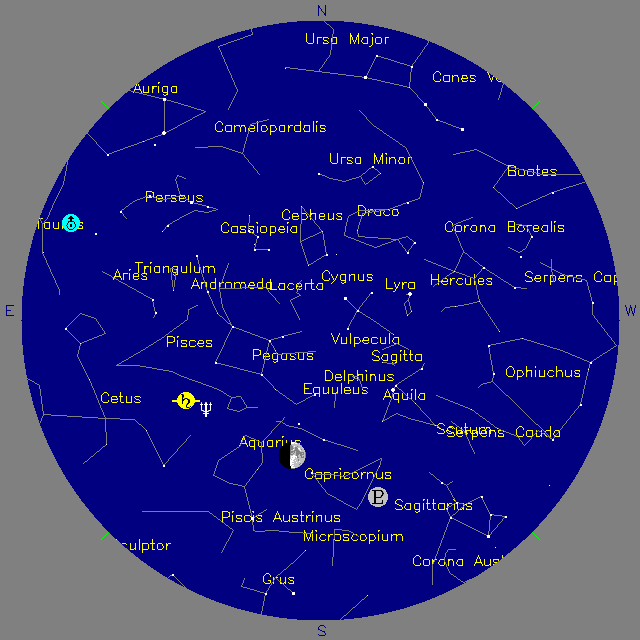 Sky Chart