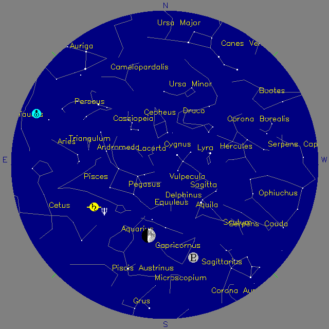 Sky Chart