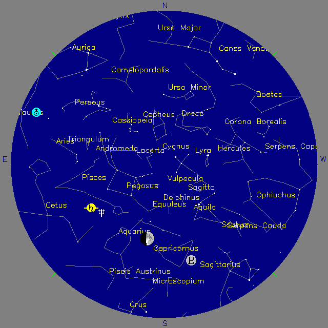 Sky Chart