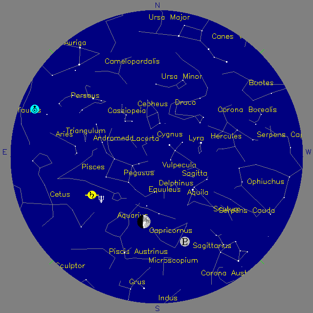 Sky Chart