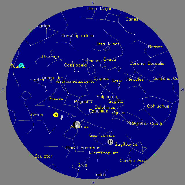 Sky Chart