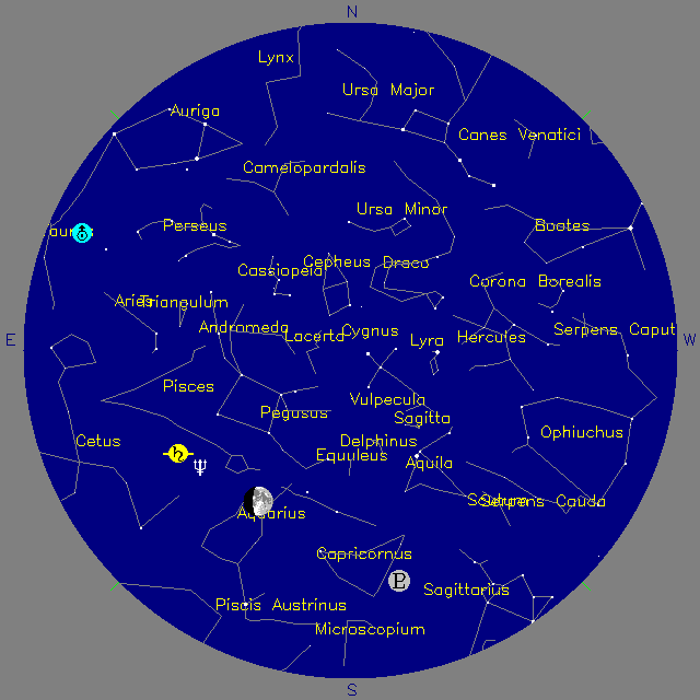 Sky Chart