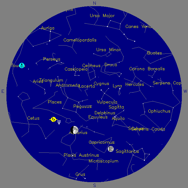Sky Chart