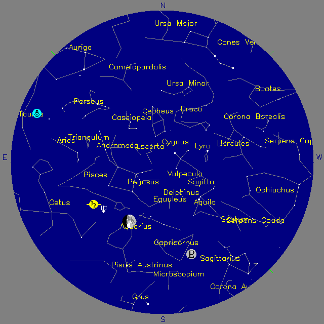 Sky Chart