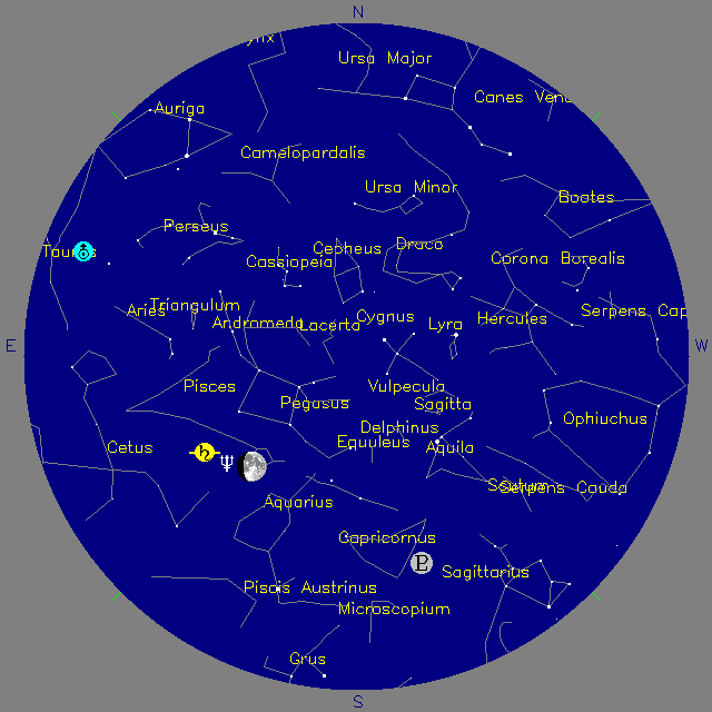 Sky Chart