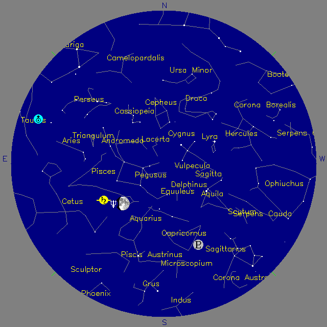 Sky Chart