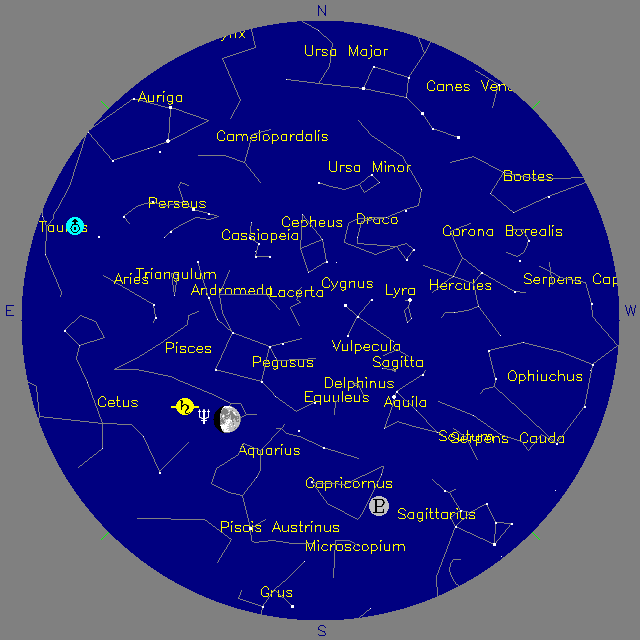 Sky Chart
