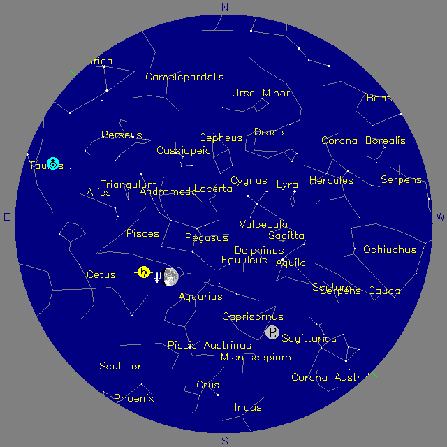 Sky Chart