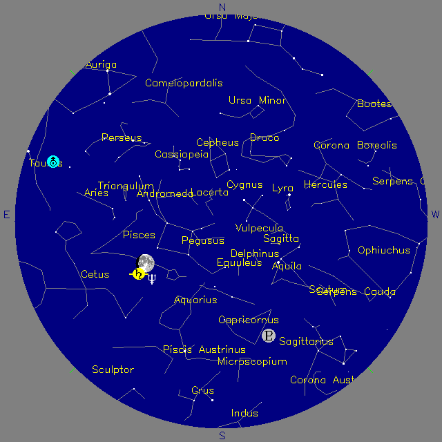 Sky Chart