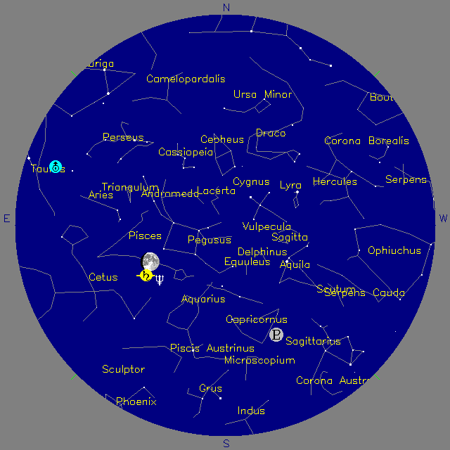 Sky Chart