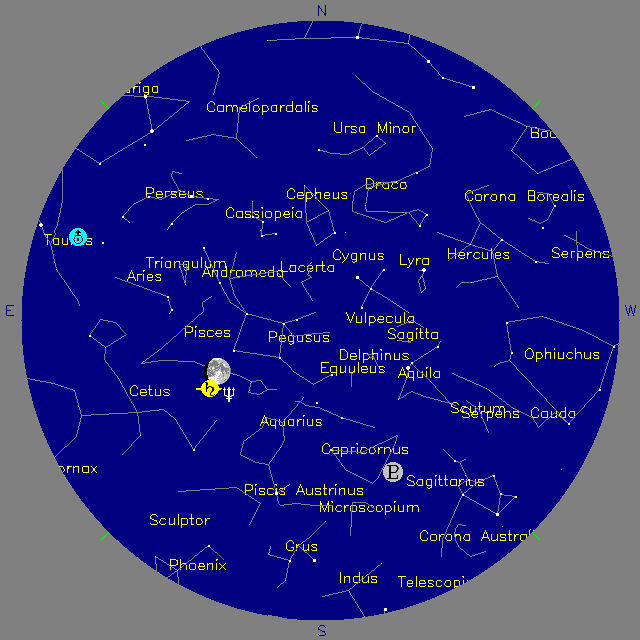Sky Chart