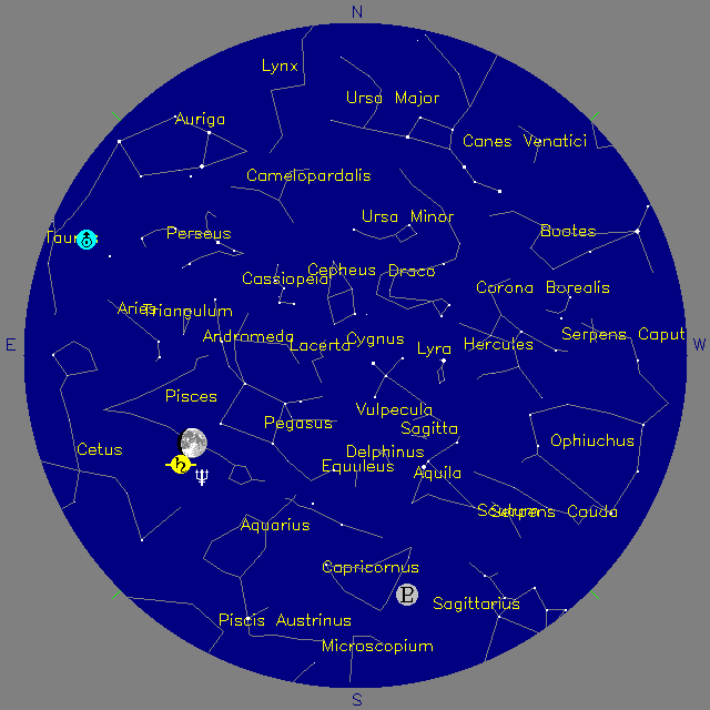 Sky Chart