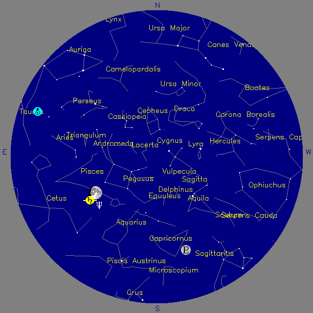 Sky Chart