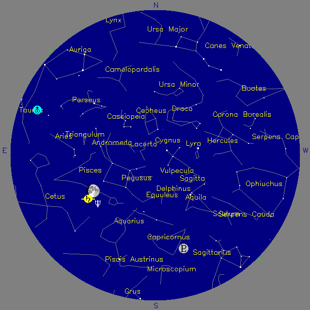 Sky Chart