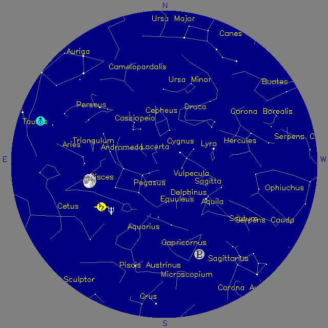 Sky Chart