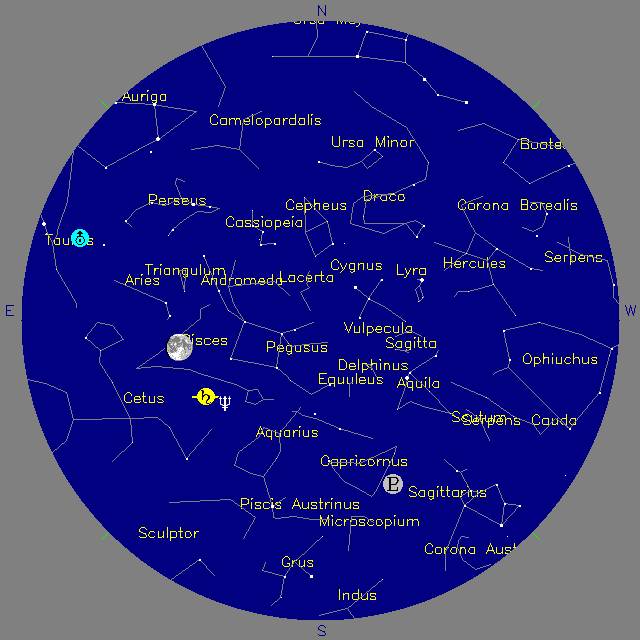 Sky Chart