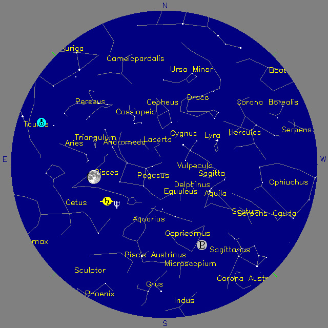 Sky Chart